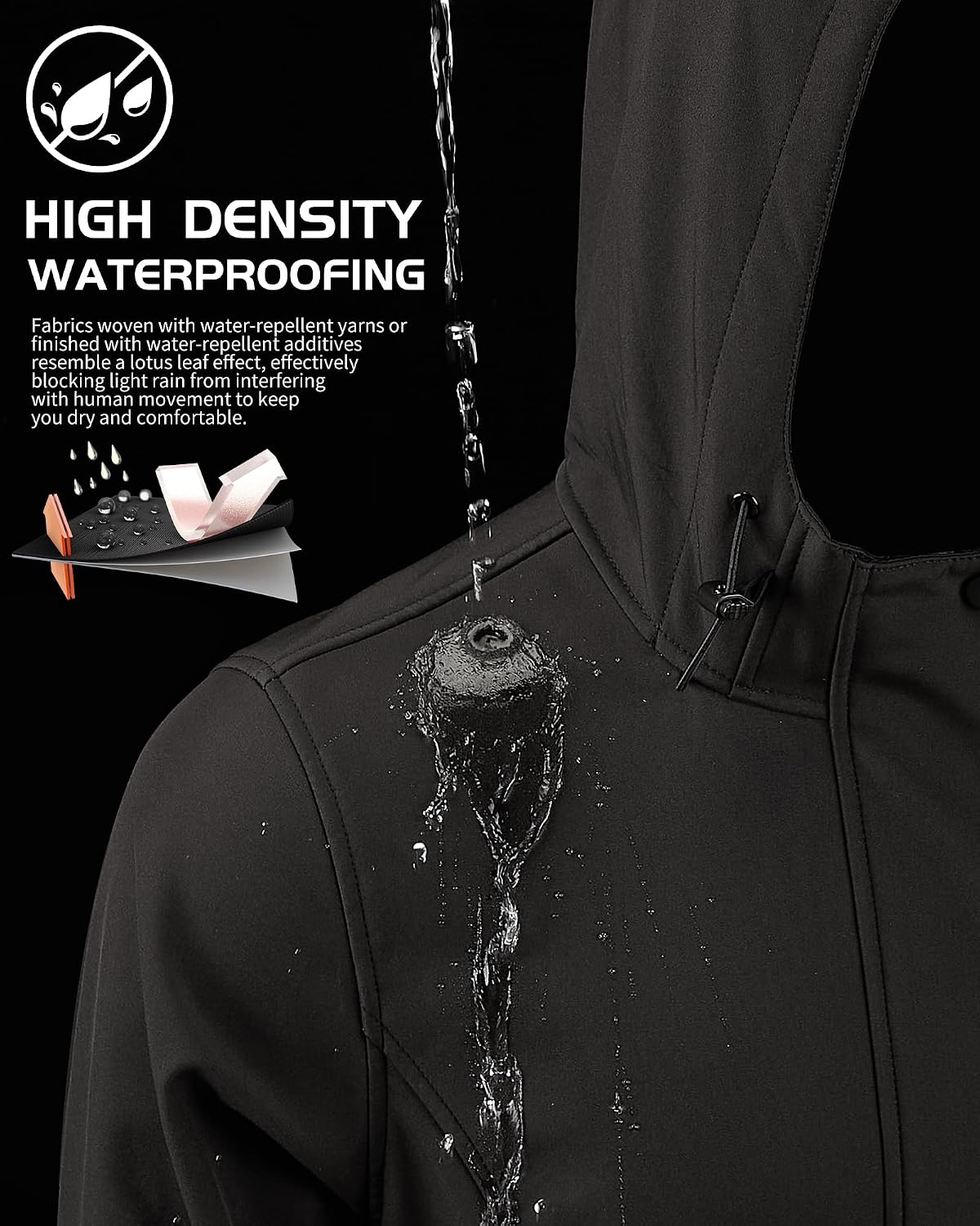 Women's Waterproof Softshell Rain Jacket Fleece Lined Hooded Long Rain Coat Warm Windproof